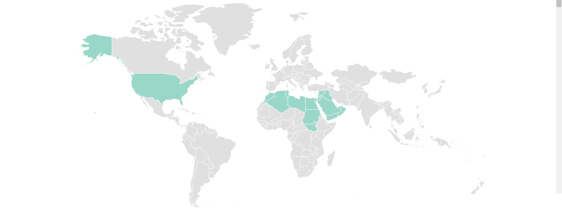 HIC Global Map